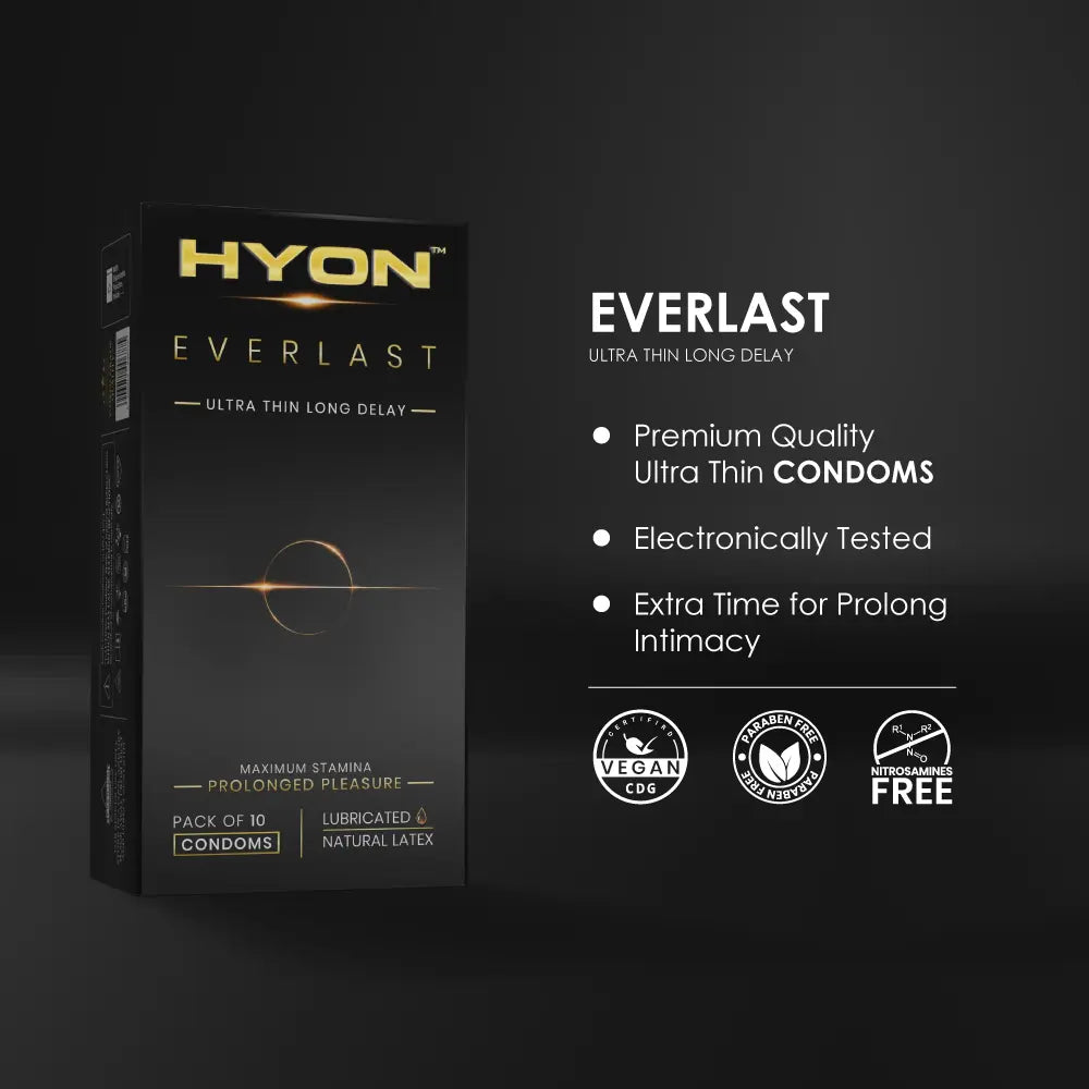 HYON Performance Pack – Performance Condom Combo