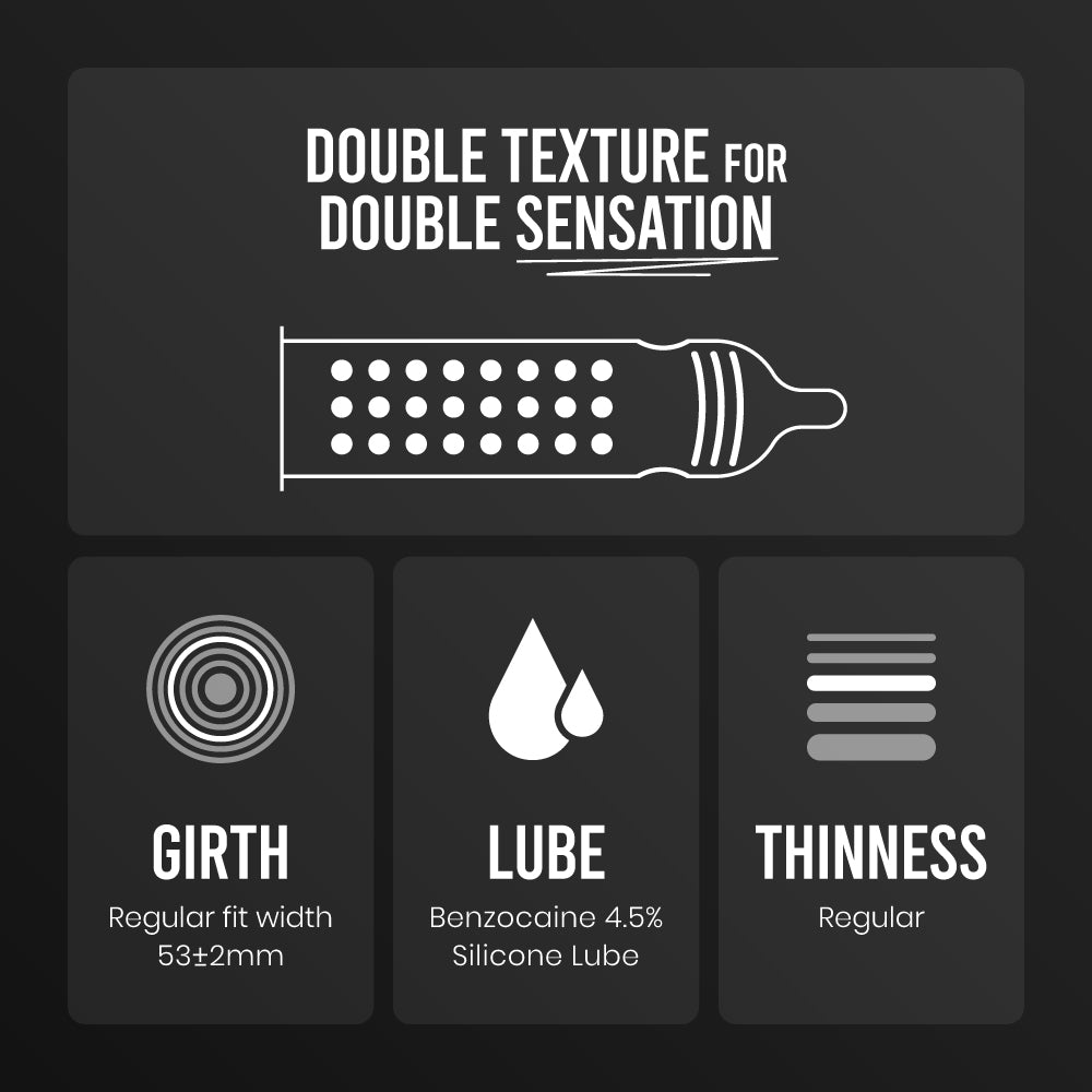 TotalX 3-in-1 Ribbed, Dotted & Delay Condoms for Men – Pack of 10
