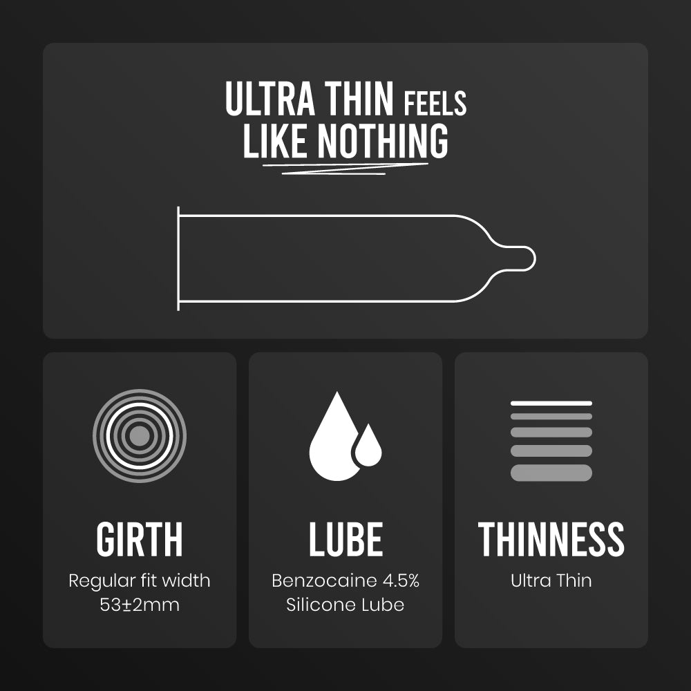 VelvetTouch Ultra Smooth Delay Condoms for Men – Extra Time, Pack of 10